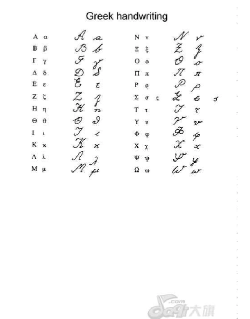 希腊字母读音表与书写