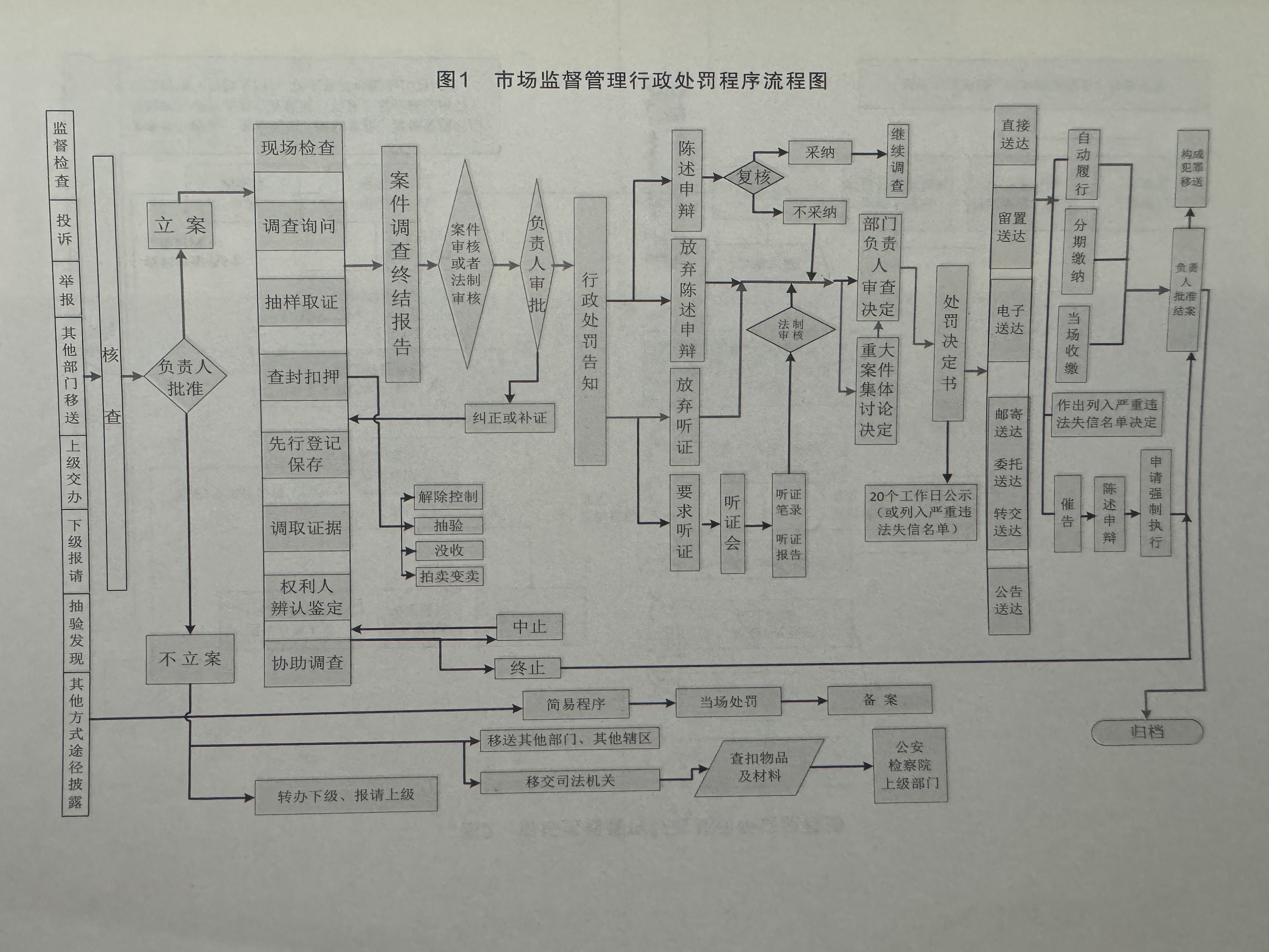 呼图壁县人民政府网