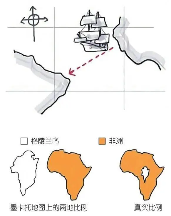 所有地图没有一张是准确的?_投影_橙子_地球