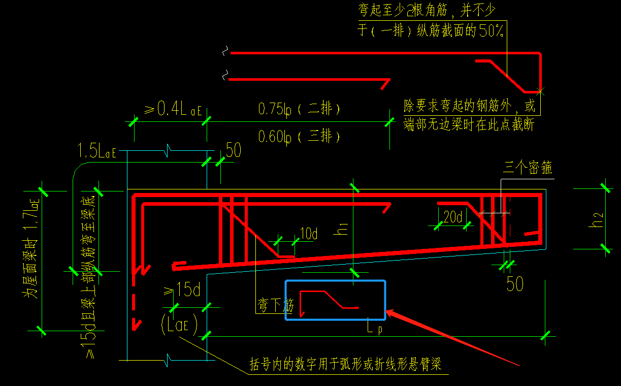 悬臂梁中的弯下筋如何设置?-服务新干线答疑解惑