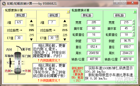 想改装轮毂的同学可以试试这个计算器