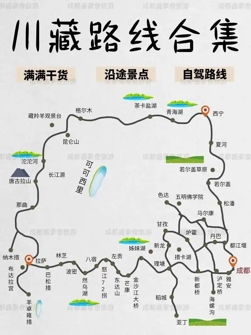 川藏线攻略线路图|自驾小伙伴必看8215 .
