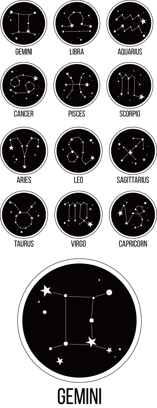 2018时尚手绘黑白12星座图案矢量素材