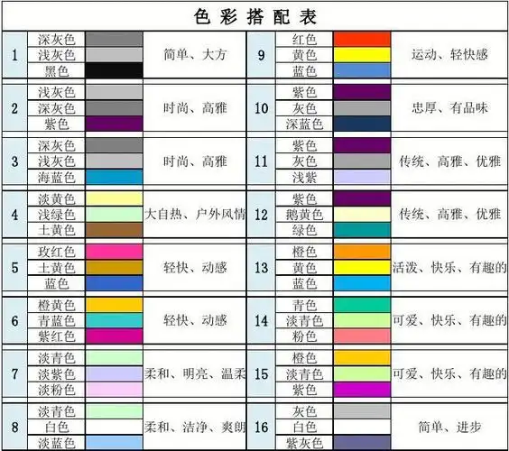 色彩搭配表