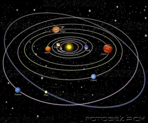8颗行星(2006年冥王星被去掉,因为其运动轨迹与其它八大行星不同,所以