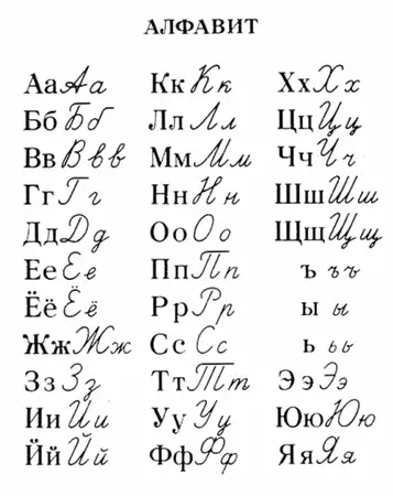 俄语基础学习记录русскийязык