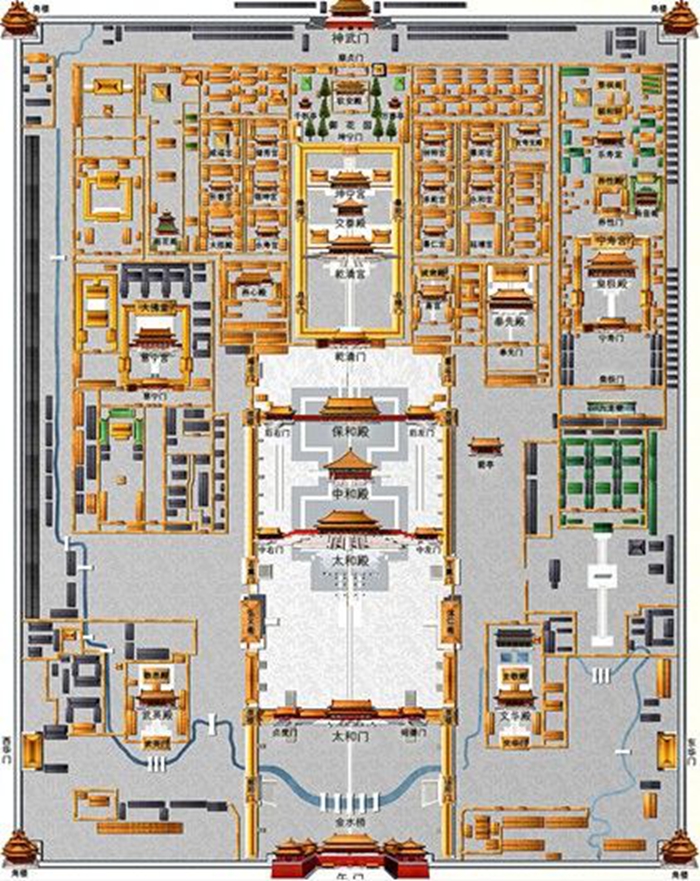 第一期世界上现存最大的古建筑群故宫