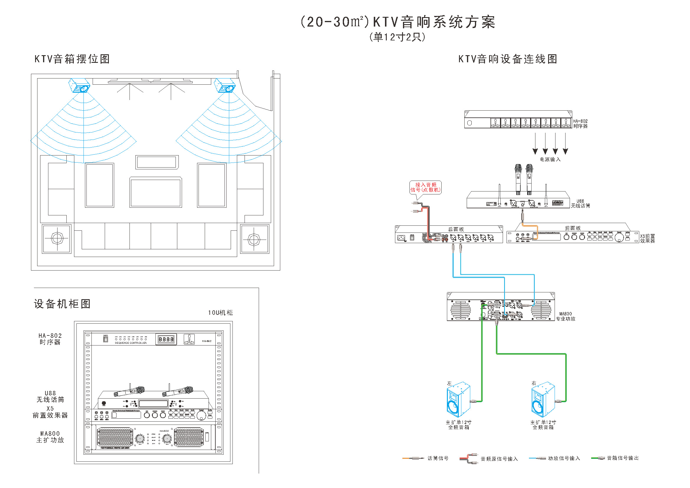 解决方案ktv音响系统方案