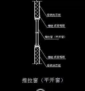 彩钢板节点推拉窗平开窗