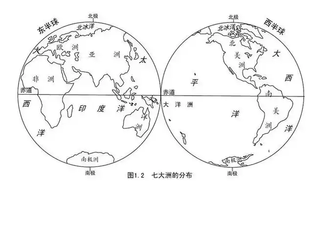 七大洲分布图(矢量)ppt七大洲,运河; 求老师帮忙画一幅世界地图,要有