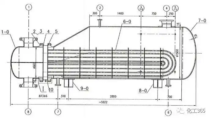 (5)釜式换热器填料函式换热器其结构特点是管板只有一端与壳体固定