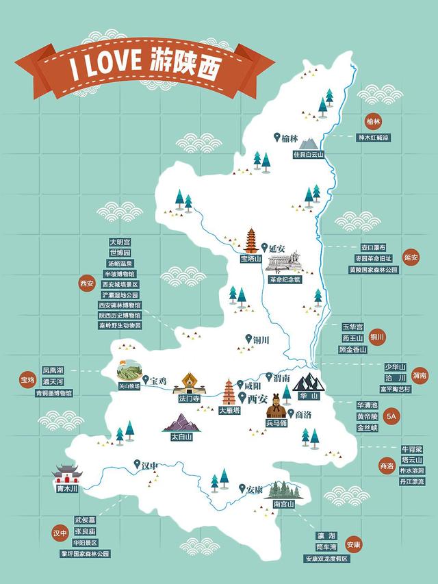 中国旅游地理陕西省知识点梳理
