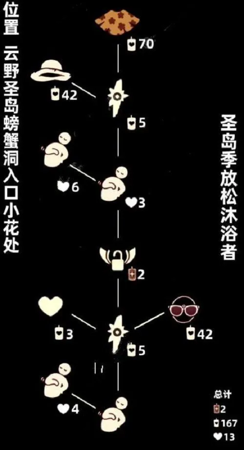 光遇819复刻先祖兑换图8月19日圣岛季摸肚皮先祖兑换表