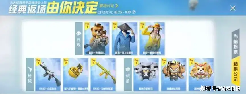 2021年的年度皮肤返场投票中,潮萌小黄鸭稳居前三;再后来《和平精英》