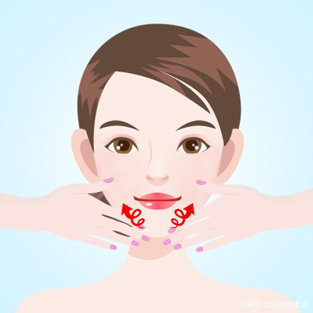 第七步:下巴,下巴部分由内向外做螺旋状按摩,粗糙处须仔细按摩.