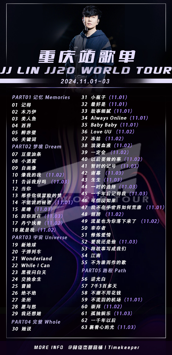 11.01歌单qq音乐:林俊杰jj20演唱会重庆站11.