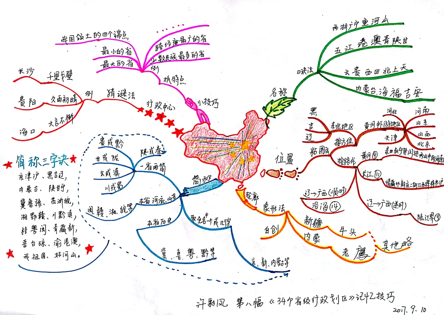 文魁大脑博赞思维导图管理师认证班许彩凤第八幅34个省级行政划区记忆