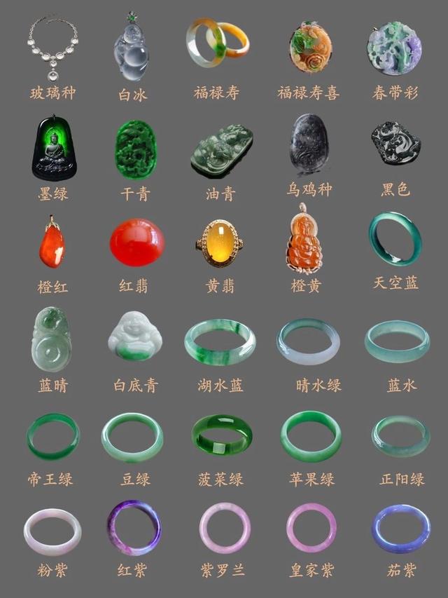 你喜欢的翡翠颜色这里面吗翡翠颜色分类