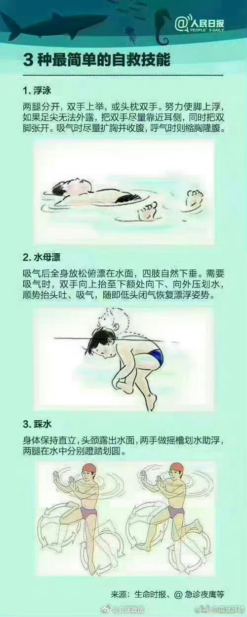 如何对溺水者进行正确急救?又有什么简单有效的自救