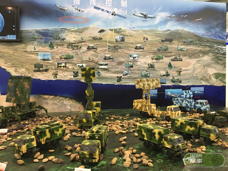 第十届中国国际国防电子展开幕惊现东风26反舰弹道导弹作战指挥系统2