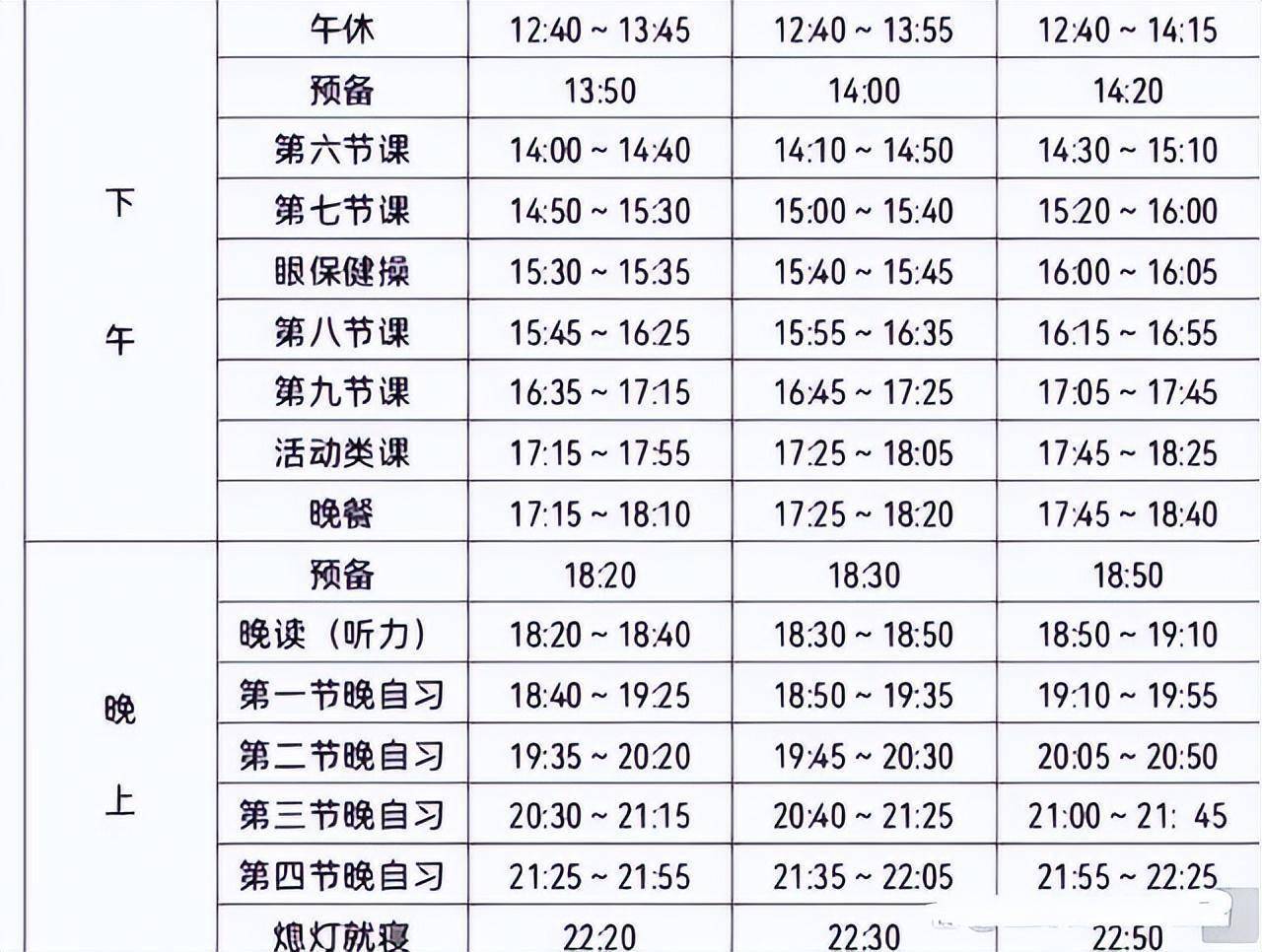 的课程表曝光,一天16节课,家长质疑:孩子能吃得消吗