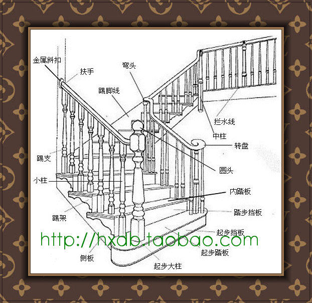 玉檀香 维腊木 柚木 橡木等 楼梯 全实木地板 楼梯板 一流工艺