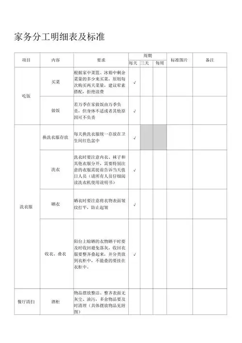 家务分工明细表及标准
