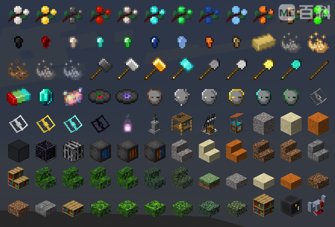 [nnow]never needed or wanted - mc百科|最大的minecraft中文mod百科