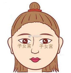 阴德纹的面相是后天形成的面. 来自南宫风水命理 - 微博