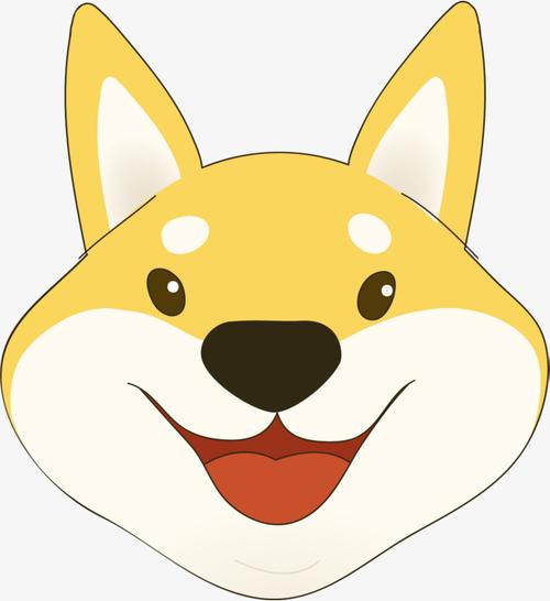 卡通可爱小狗头像