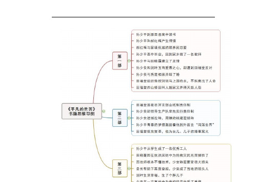 平凡的世界思维导图 - 百度文库