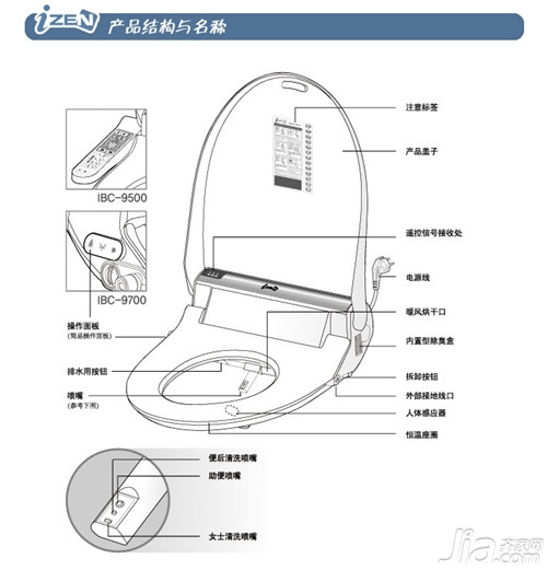 智能化卫浴产品智能马桶盖安装