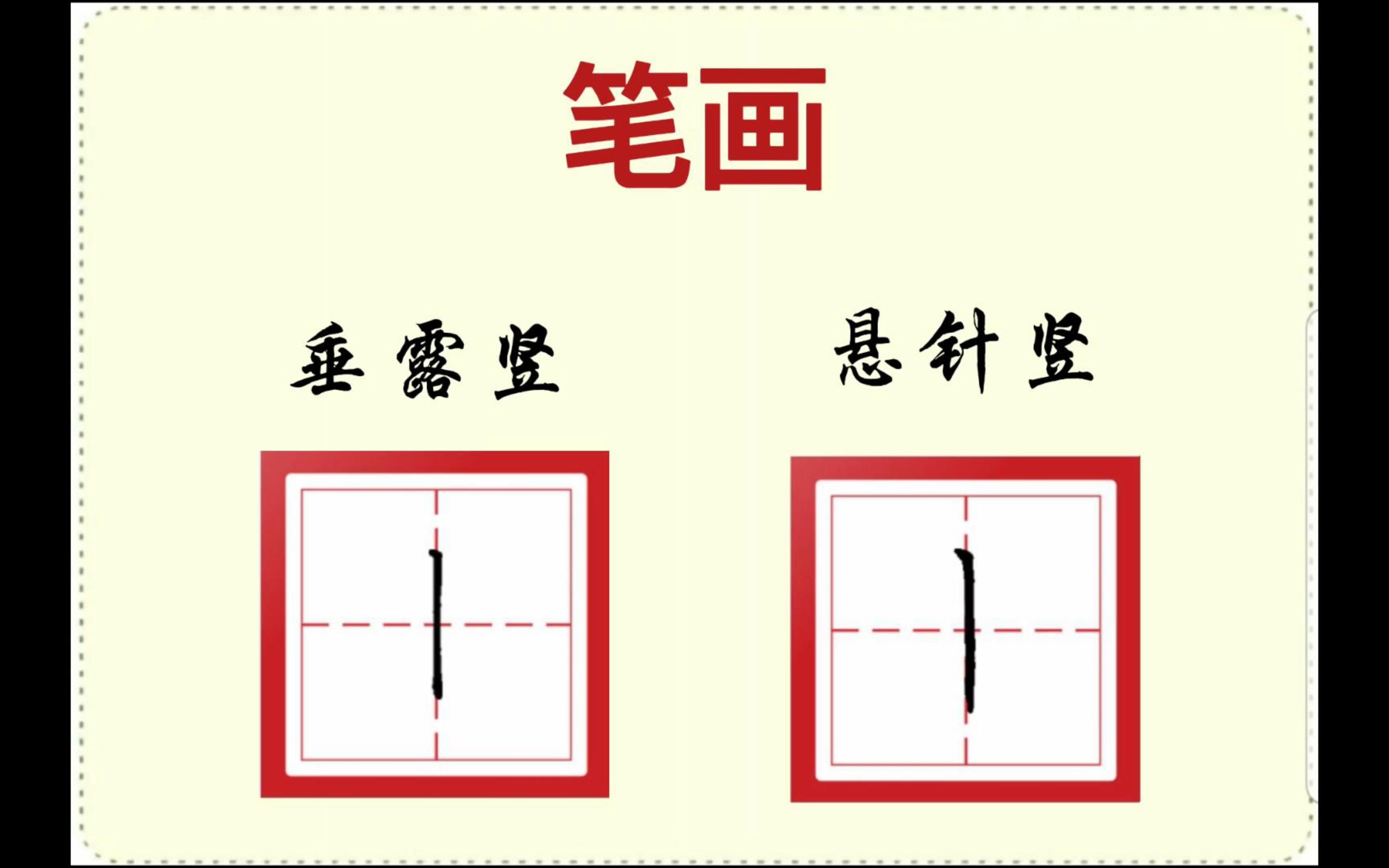 硬笔楷书笔画篇3"竖"的书写技法演示_哔哩哔哩_bilibili