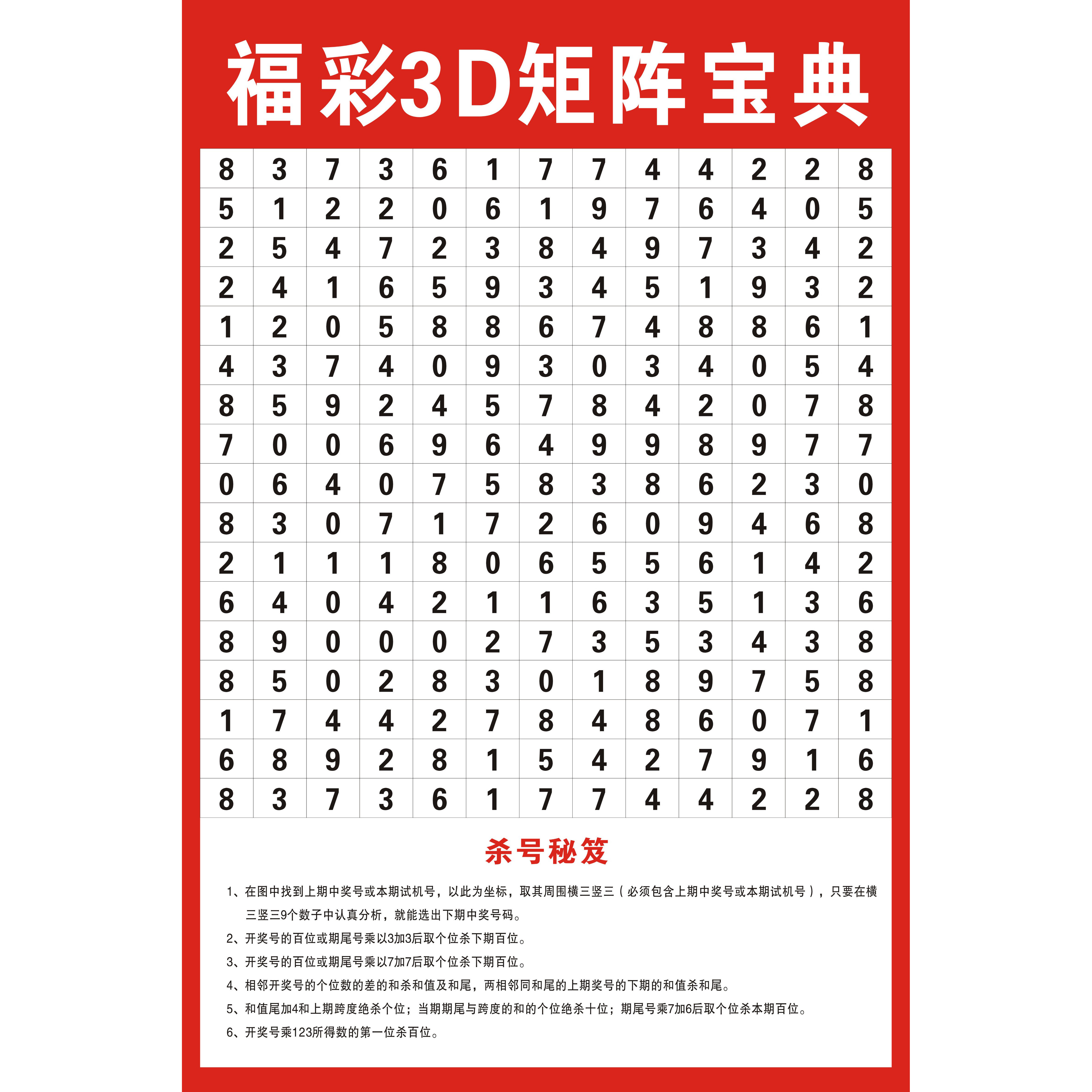 福彩3d矩阵宝典体彩福彩投注站福彩彩票双色球3d七乐彩复式投注