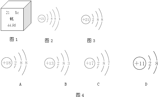 钪(sc)元素的粒子结构示意图如图所示:(3)月球上的3he(3表示
