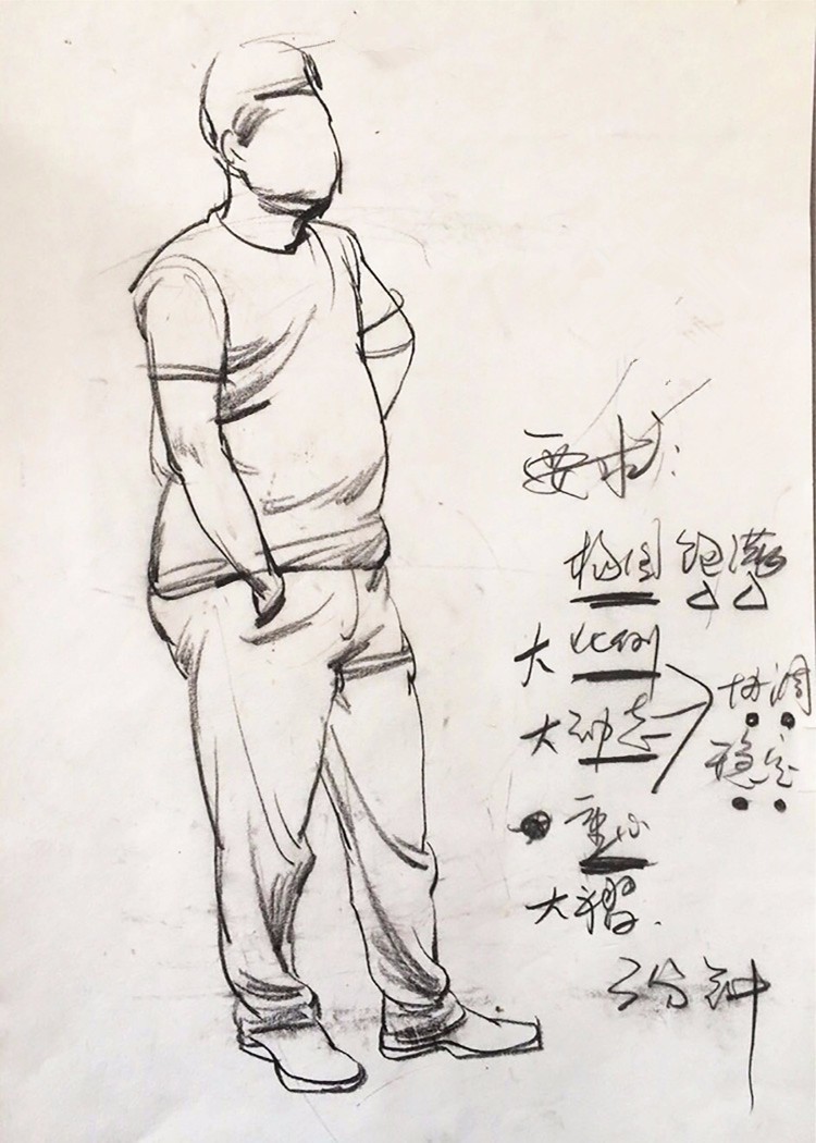 【北京南街8号画室】金牌讲师动态速写讲义