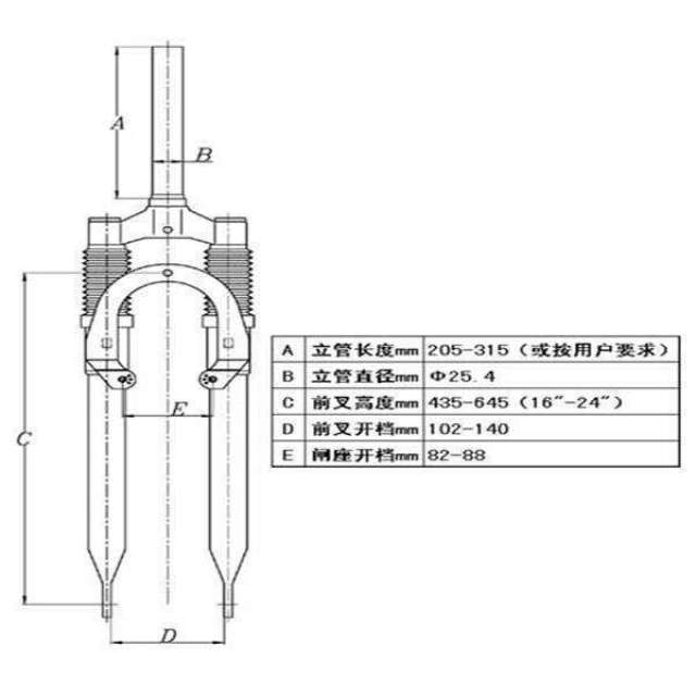 自行车前叉分类锁死,不要做个被忽悠的玩家