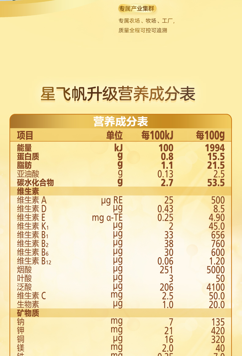 飞鹤星飞帆 较大婴儿配方奶粉 2段(6-12个月婴幼儿适用) 700克