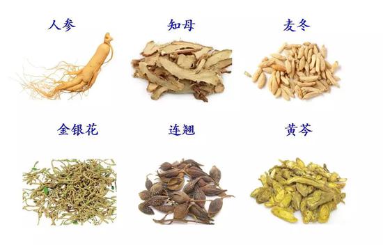 常见中药材胡红丽教授团队将利用本校已经建成的冷冻