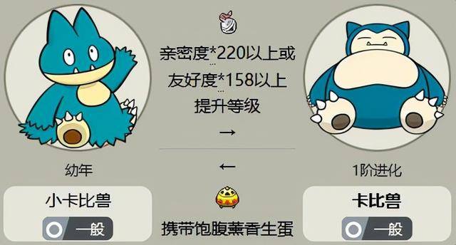 宝可梦珍珠钻石重制版卡比兽获得方法_进化_玩家_战斗