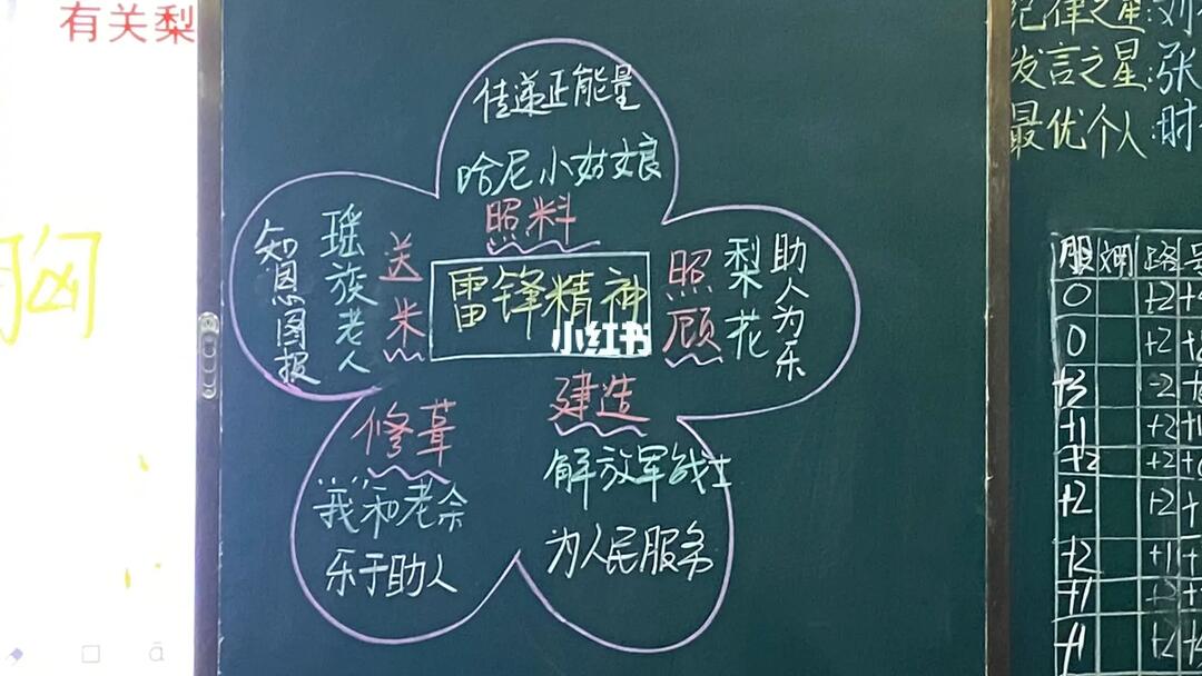 驿路梨花板书,字写的比较丑#教师  #初中语文