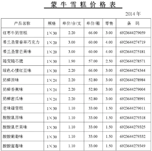 蒙牛雪糕价格表:蒙牛雪糕怎么样,蒙牛集团的收入来源是什么