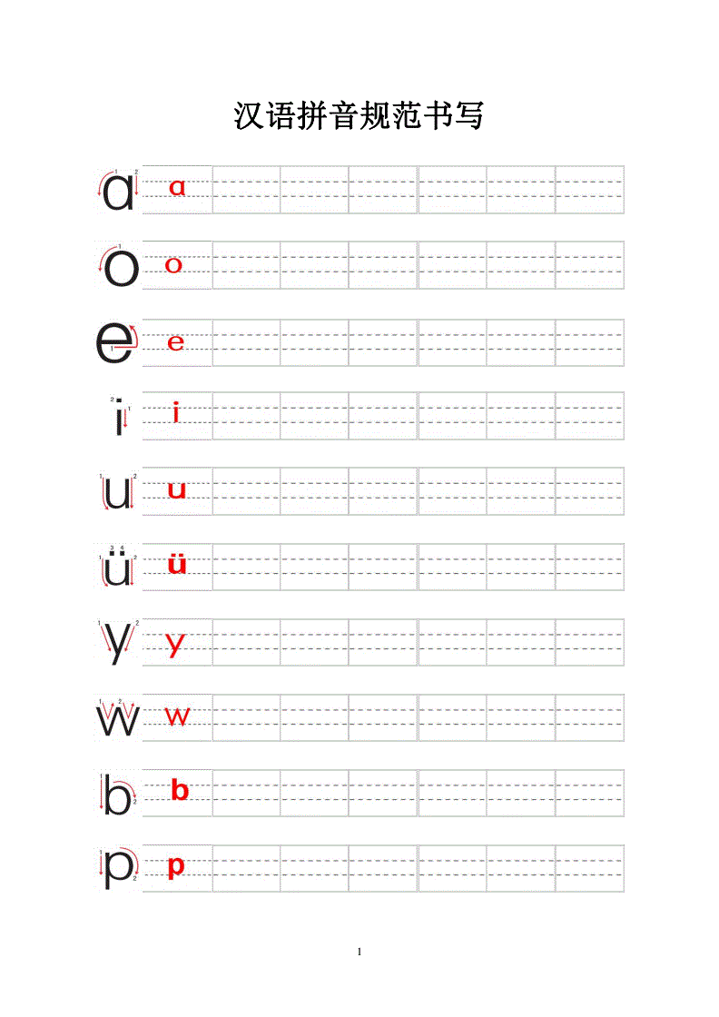 汉语拼音书写规范可下载打印pdf7页