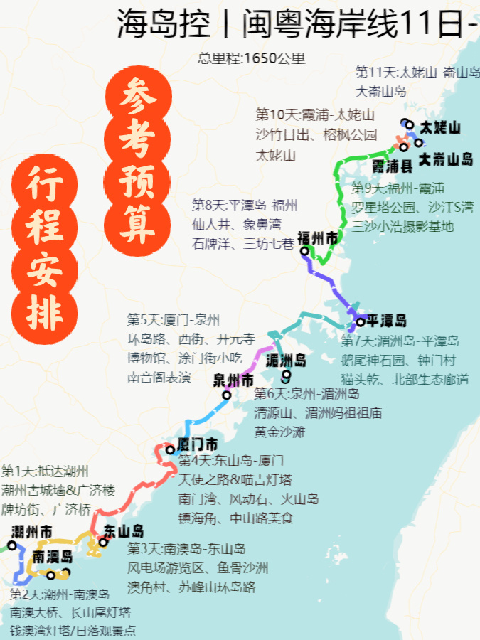 982023最新更新福建沿海线自驾攻略 这张路线图有路书,每天行程安排