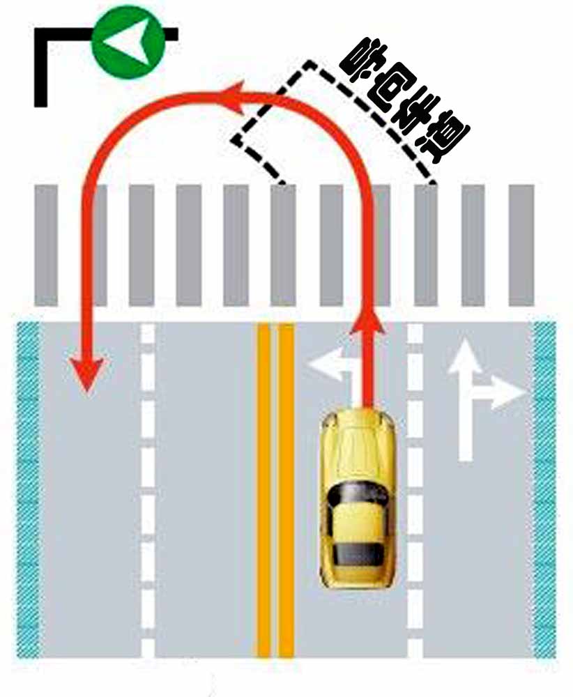机动车城市道路调头怎样才能不违规