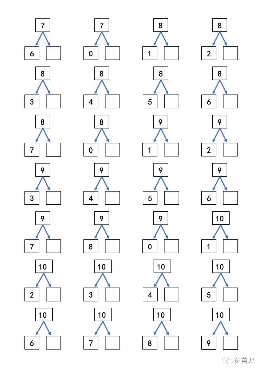 暑假预习练习一年级上册数学10以内的分与合