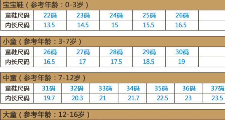 鞋子尺码表