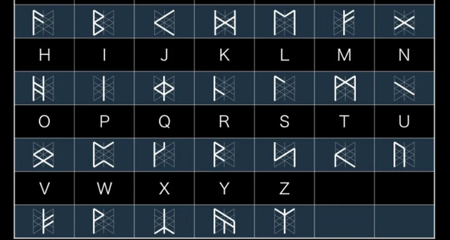 24个卢恩符文解析