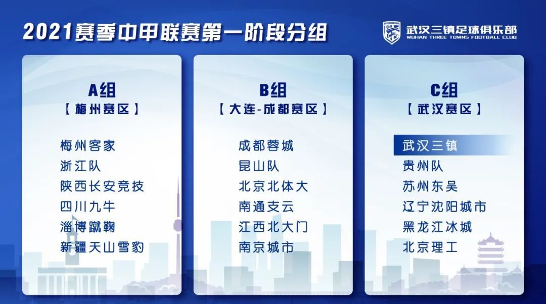 2021中甲联赛分组抽签揭晓