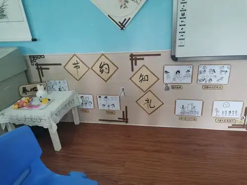 国学环创与区域结合